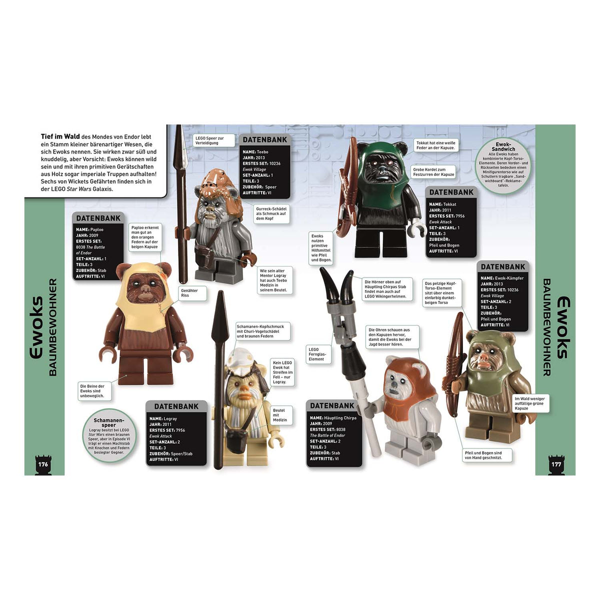 LEGO® Buch LEGO® Star Wars™ Lexikon der Minifiguren