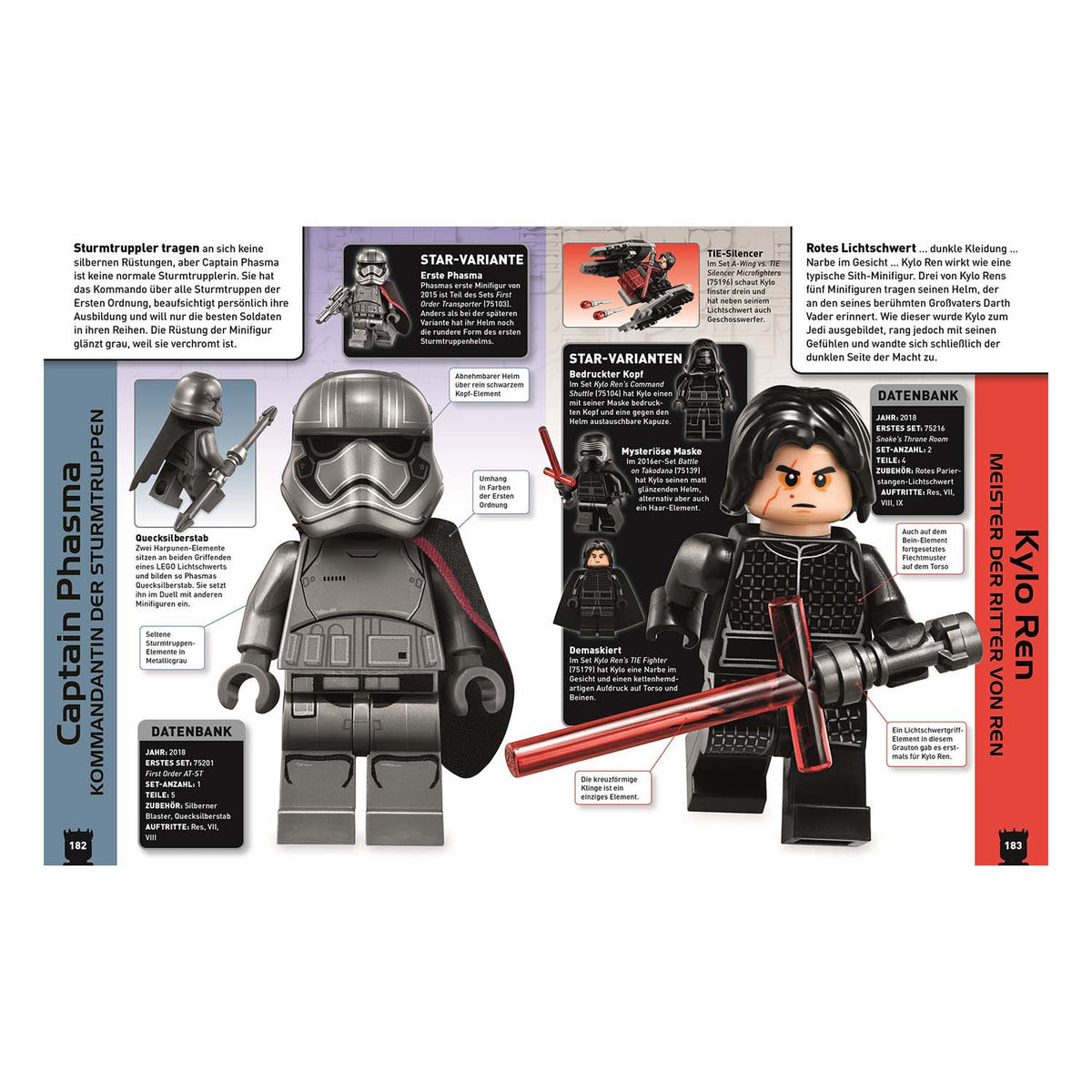 LEGO® Buch LEGO® Star Wars™ Lexikon der Minifiguren
