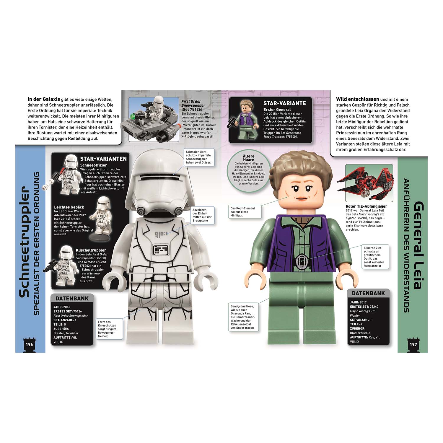 LEGO® Buch LEGO® Star Wars™ Lexikon der Minifiguren