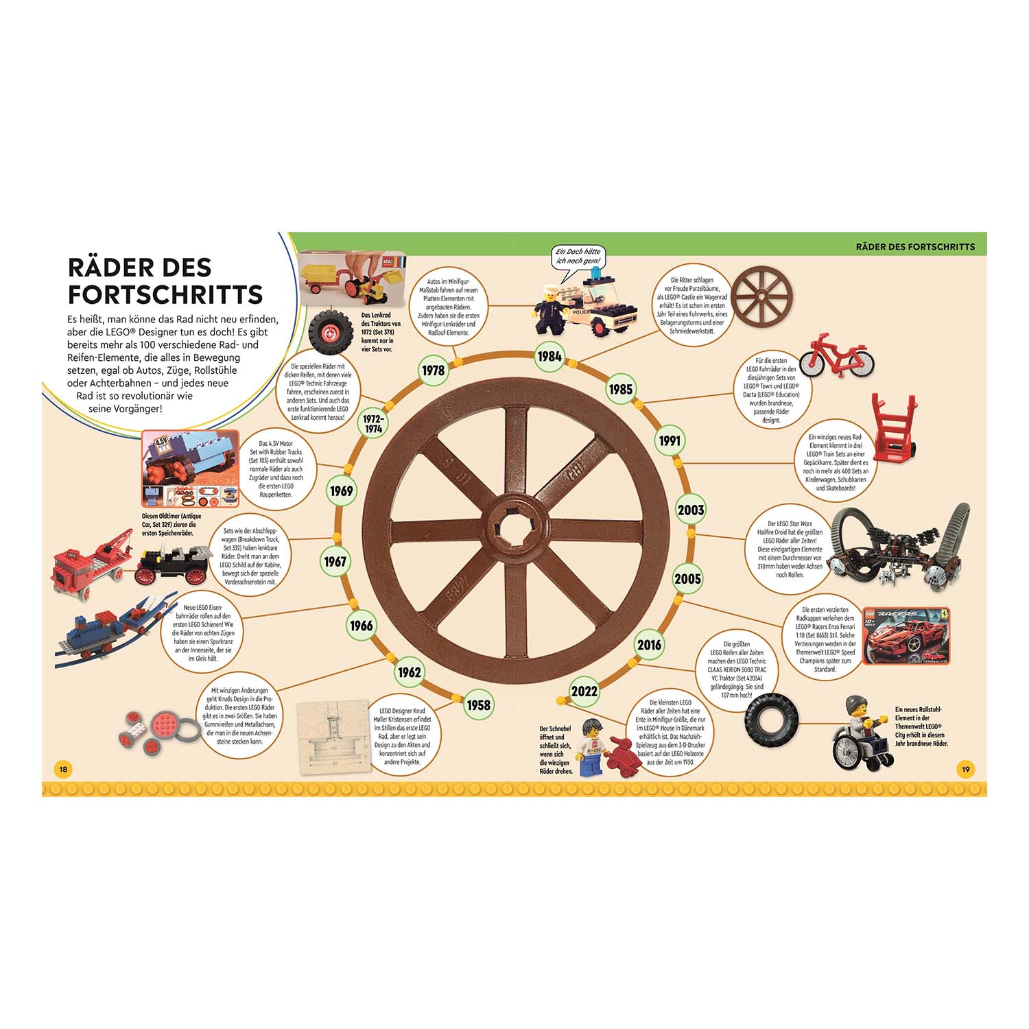 LEGO® Buch LEGO® Timelines