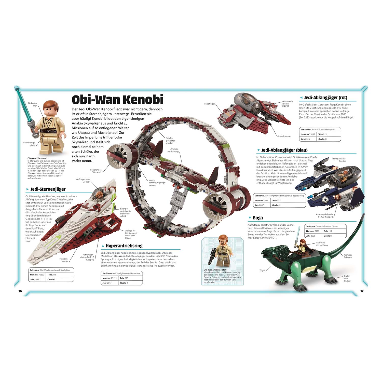 LEGO® Buch LEGO® Star Wars™ Lexikon der Figuren, Raumschiffe und Droiden