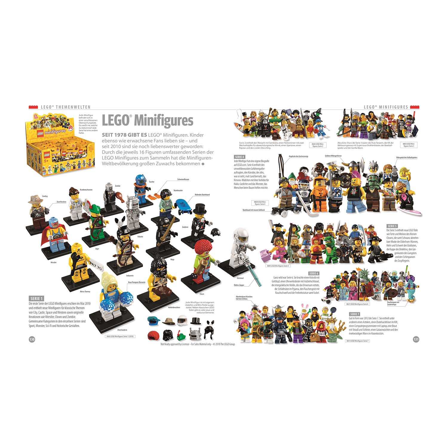 LEGO® Buch Das LEGO® Buch