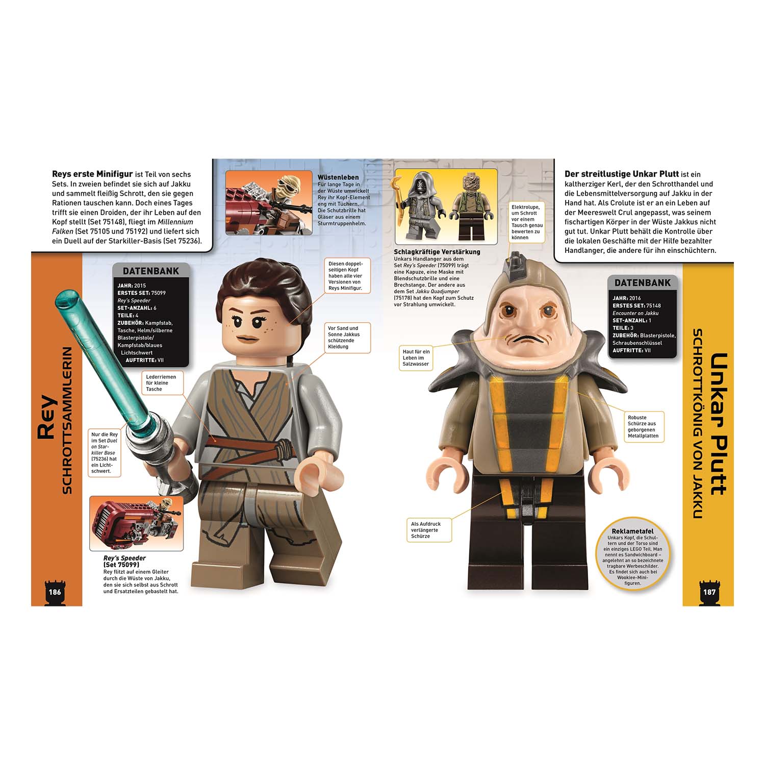 LEGO® Buch LEGO® Star Wars™ Lexikon der Minifiguren