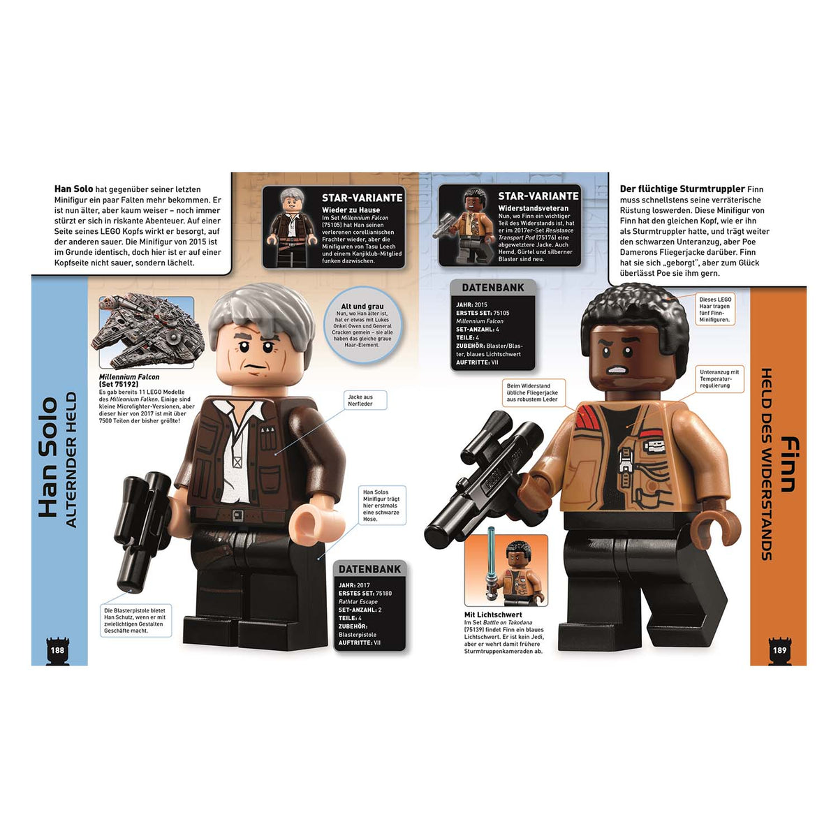LEGO® Buch LEGO® Star Wars™ Lexikon der Minifiguren
