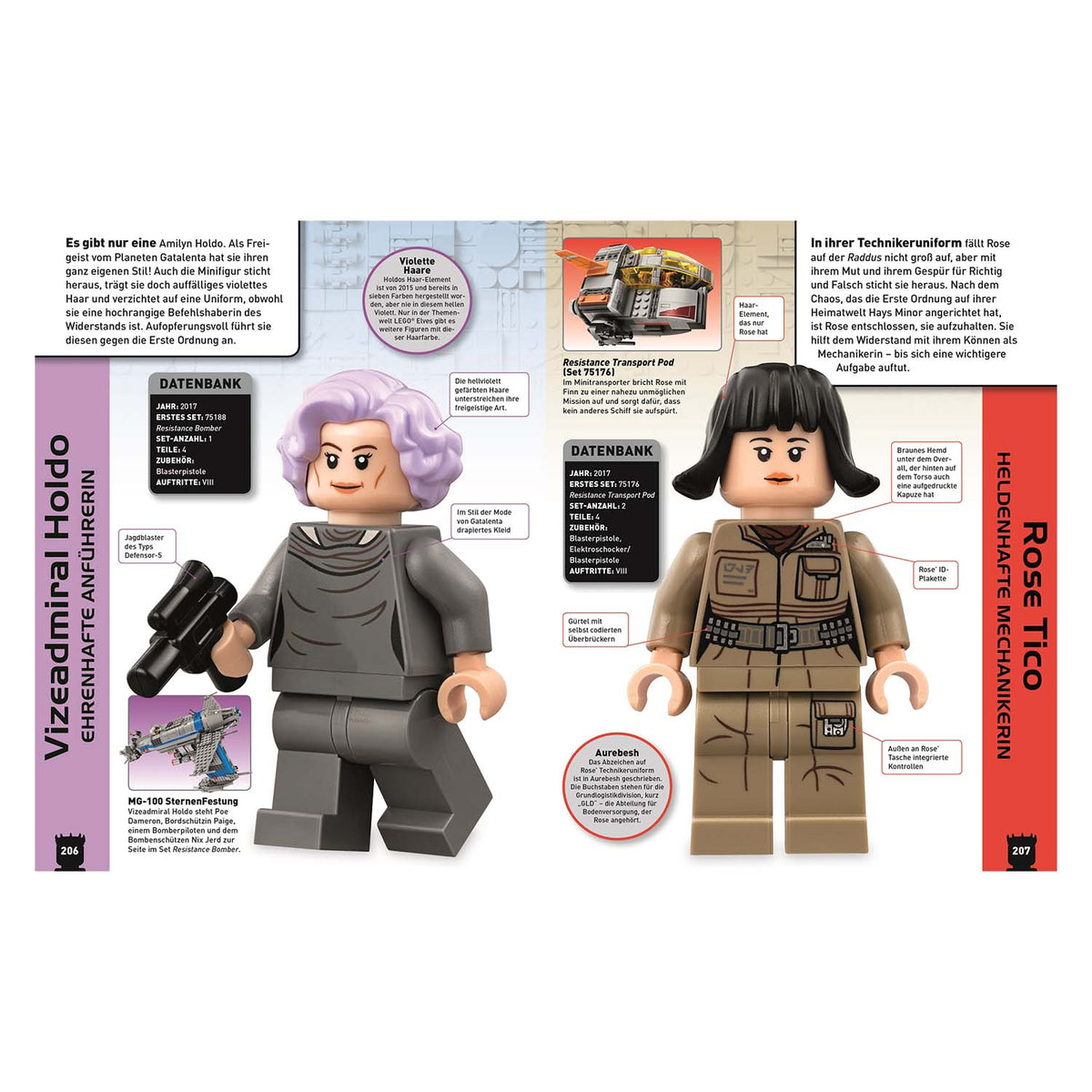 LEGO® Buch LEGO® Star Wars™ Lexikon der Minifiguren