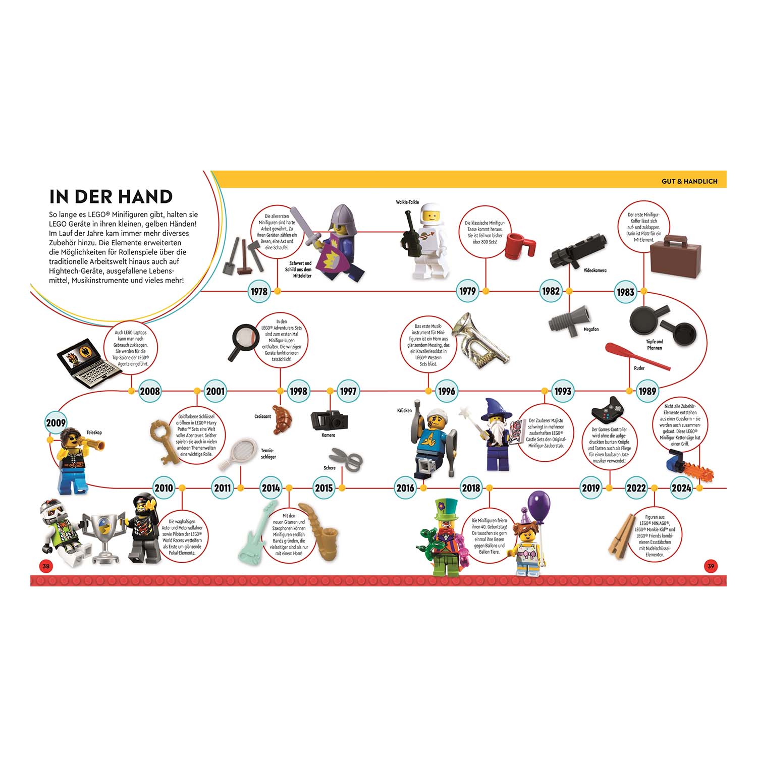 LEGO® Buch LEGO® Timelines