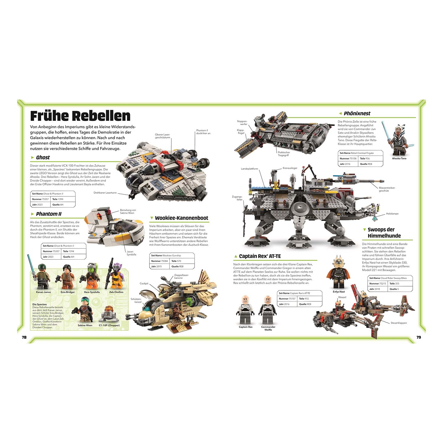 LEGO® Buch LEGO® Star Wars™ Lexikon der Figuren, Raumschiffe und Droiden