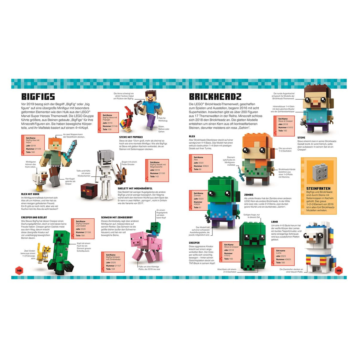 LEGO® Buch LEGO® Minecraft® Das große Lexikon der Figuren, Kreaturen und Biome